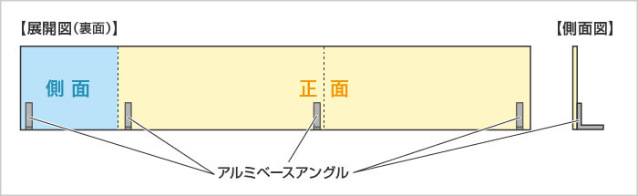 フォトパネル（足元パネル）裏面展開イメージ