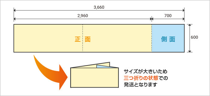 フォトパネル（足元パネル）展開イメージ