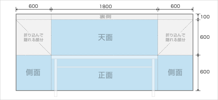 W1800×D600×H700mm長机用 入稿イメージ図